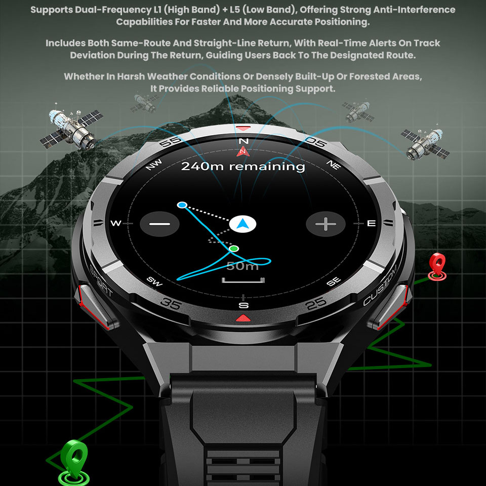 New Smart Watch GPS Sports Com – Smartwatch Instagram recenzja i cena