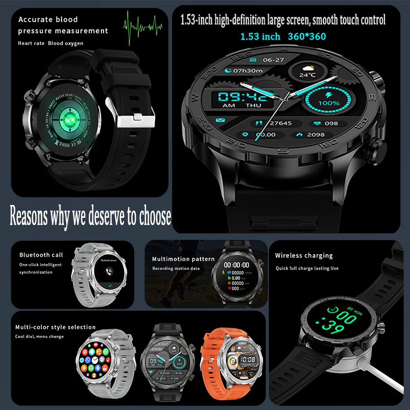 New GPS Track Smart Watch Men  – Smartwatch Faces recenzja i cena