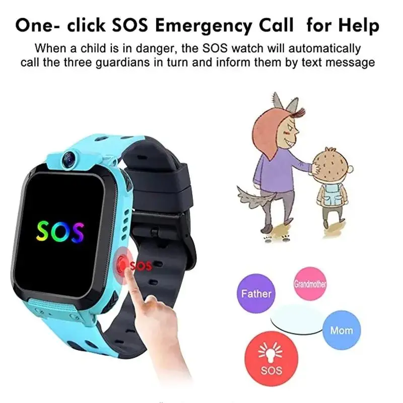 Lenovo Kids SOS GPS Location C – Smartwatch Id recenzja i cena