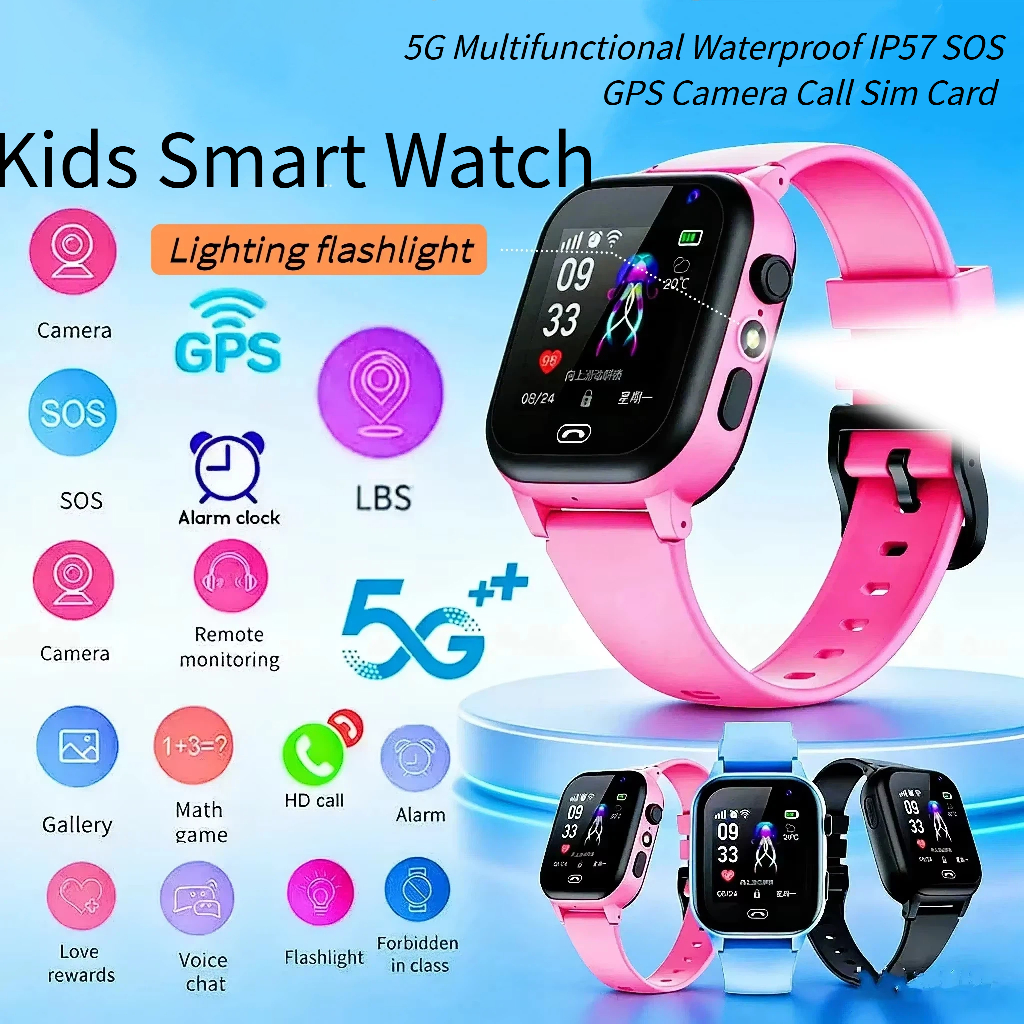 Lenovo Kids Smart Watch 5G GPS – Smartwatch Id recenzja i cena