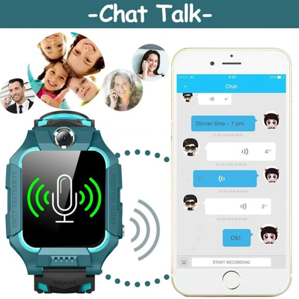 Lenovo Q19 Kids Smart Watch GP – Smartwatch Id recenzja i cena