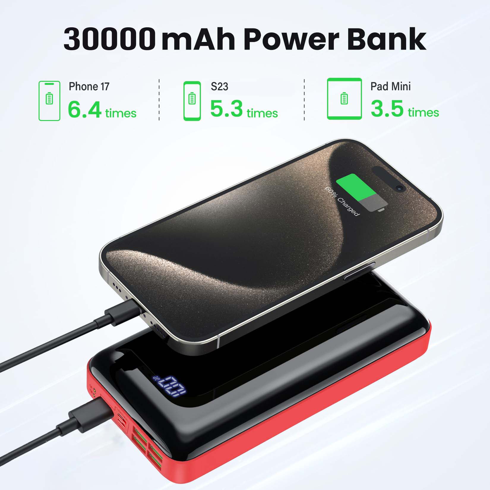 Portable Charger 30000mah Powe – Smartwatch Ac recenzja i cena