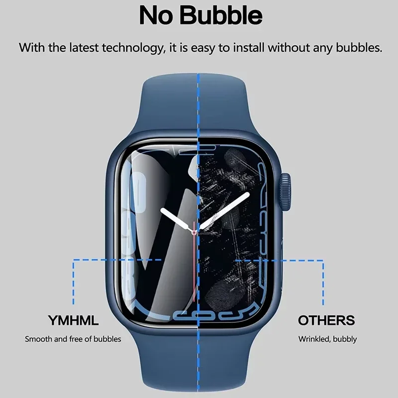 Curved Screen Protector Film F – Apple Smartwatch Accessories recenzja i cena