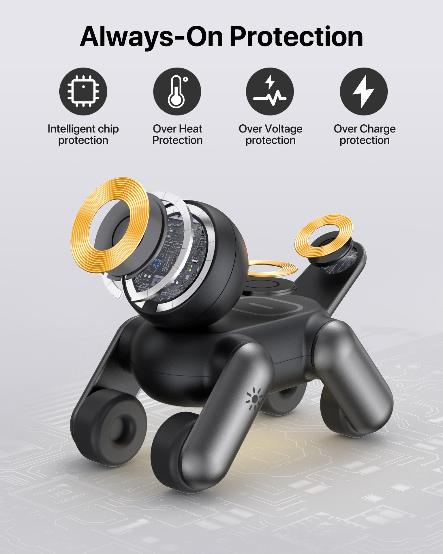 3-in-1 Magnetic Wireless Charg – Smartwatch Ac recenzja i cena
