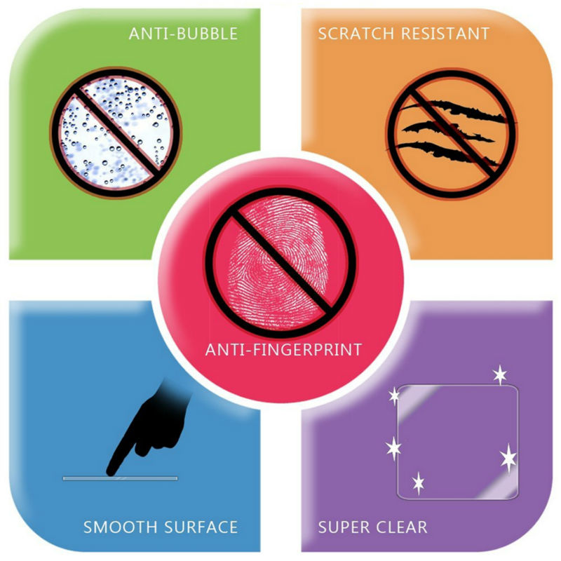 6* Clear LCD PET Film Anti-Scr – Pebble Smartwatch Accessories recenzja i cena