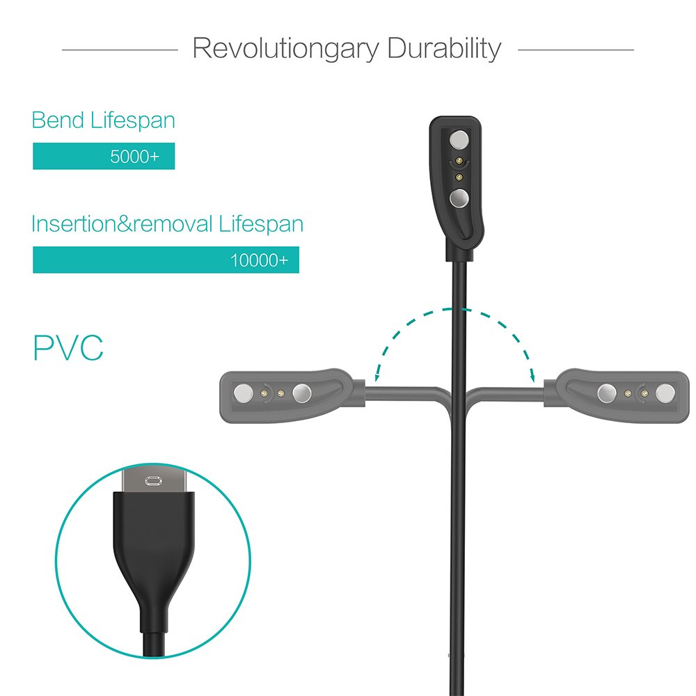 2-Pack Charger for Pebble Clas – Pebble Smartwatch Accessories recenzja i cena