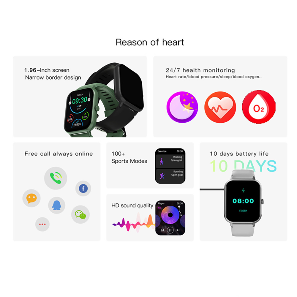 2023 New Blue Tooth Call Women – Smartwatch Faces recenzja i cena