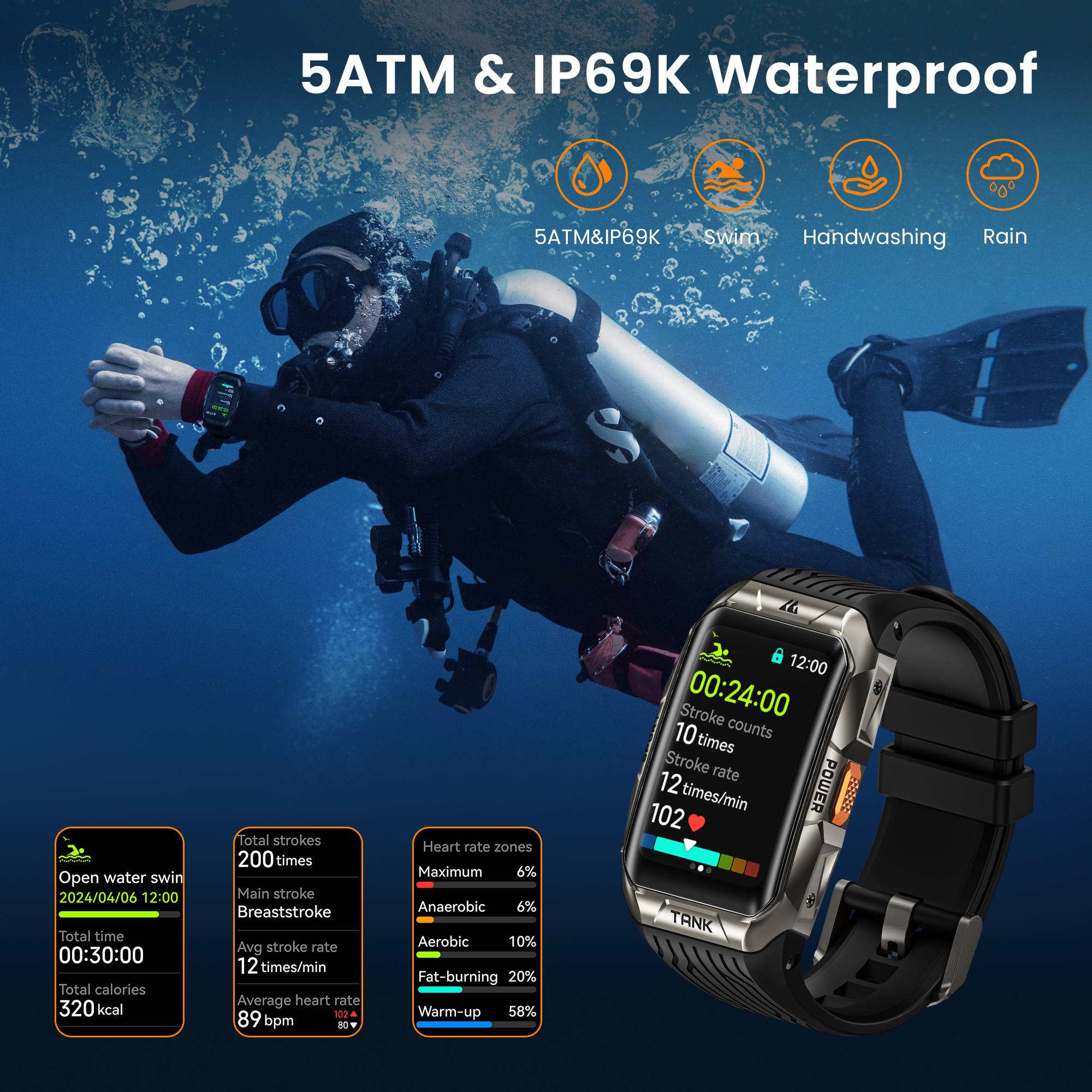 KOSPET TANK X2 Smart Watch For – Smartwatch Faces recenzja i cena