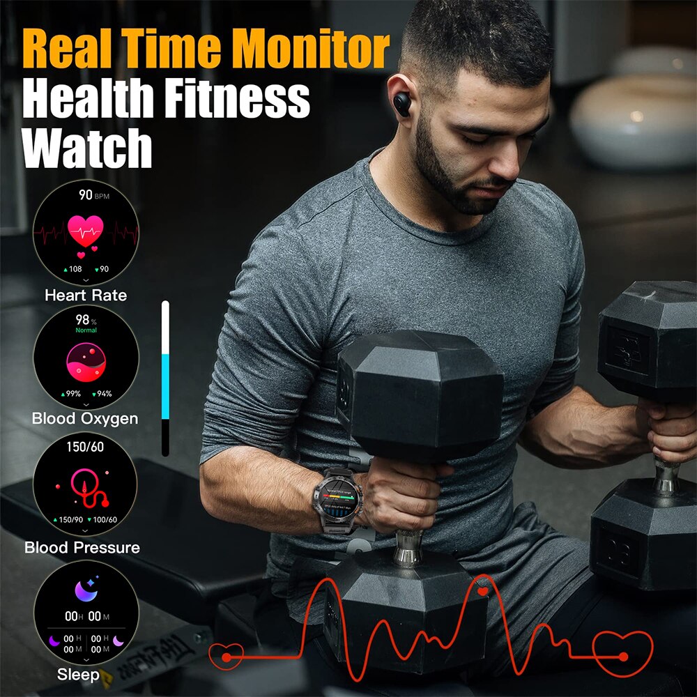 MEVADEN Steel 1.39 inch Men Lu – Smartwatch Faces recenzja i cena