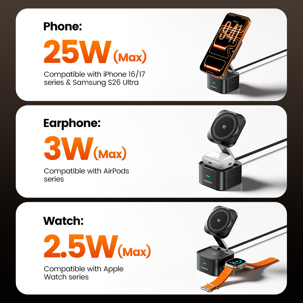 Toocki QI2.2 25W Wireless Char – Smartwatch Ac recenzja i cena