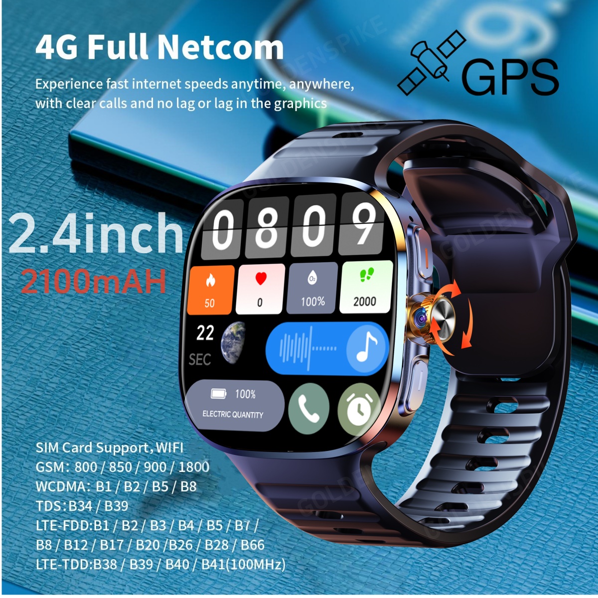 32GB+512GB M99 Smart Watch 4G  – Smartwatch Store recenzja i cena