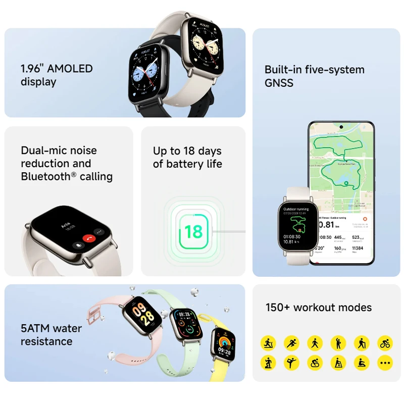 Xiaomi Redmi Watch 5 Lite Glob – Smartwatch Faces recenzja i cena