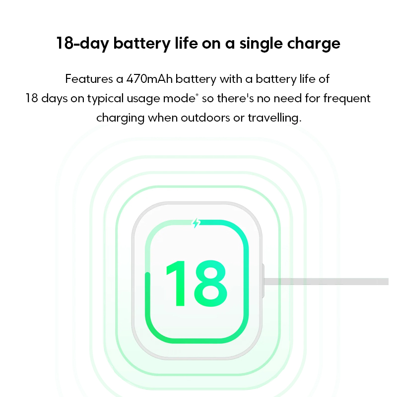 Xiaomi Redmi Watch 5 Lite Glob – Smartwatch Faces recenzja i cena