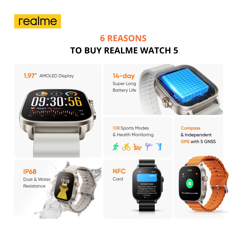 Global Version realme watch 5  – Smartwatch Faces recenzja i cena