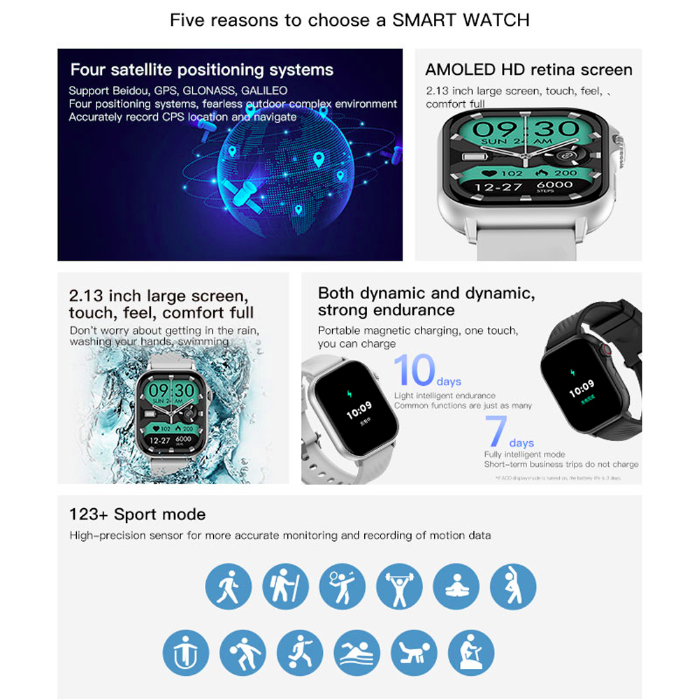 2025 New For  GPS Watch Smart  – Smartwatch Store recenzja i cena