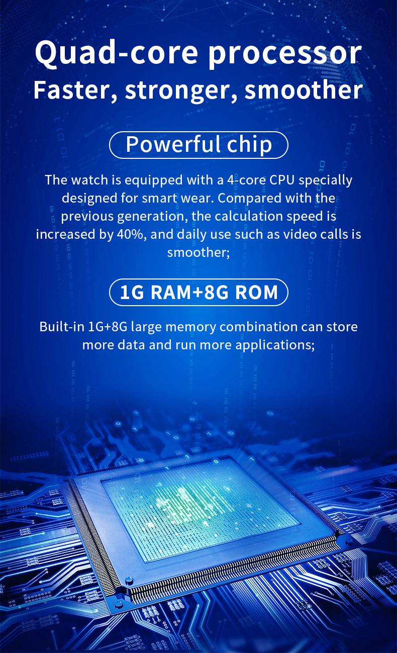 Kids Smart Watch 4G Sim Card S – Smartwatch Store recenzja i cena