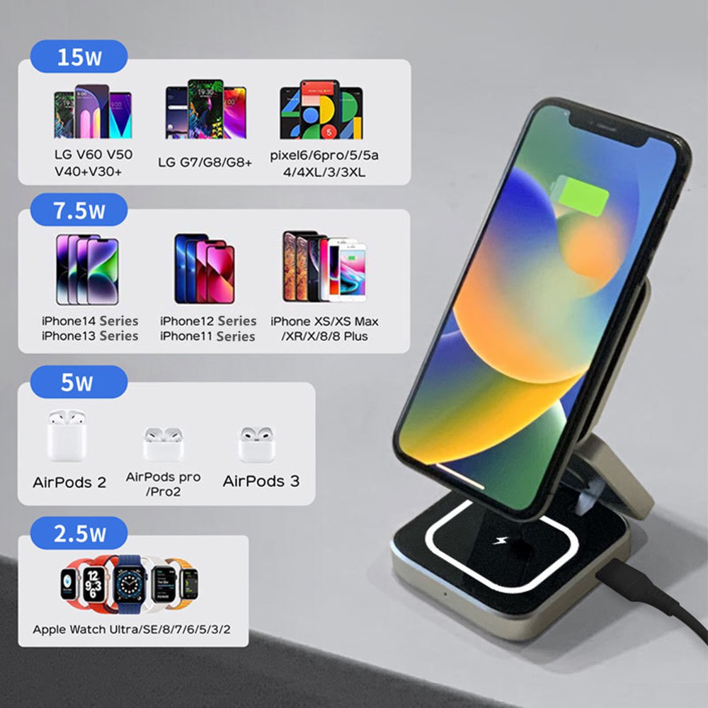 Foldable Magnetic Wireless Cha – Smartwatch Ac recenzja i cena