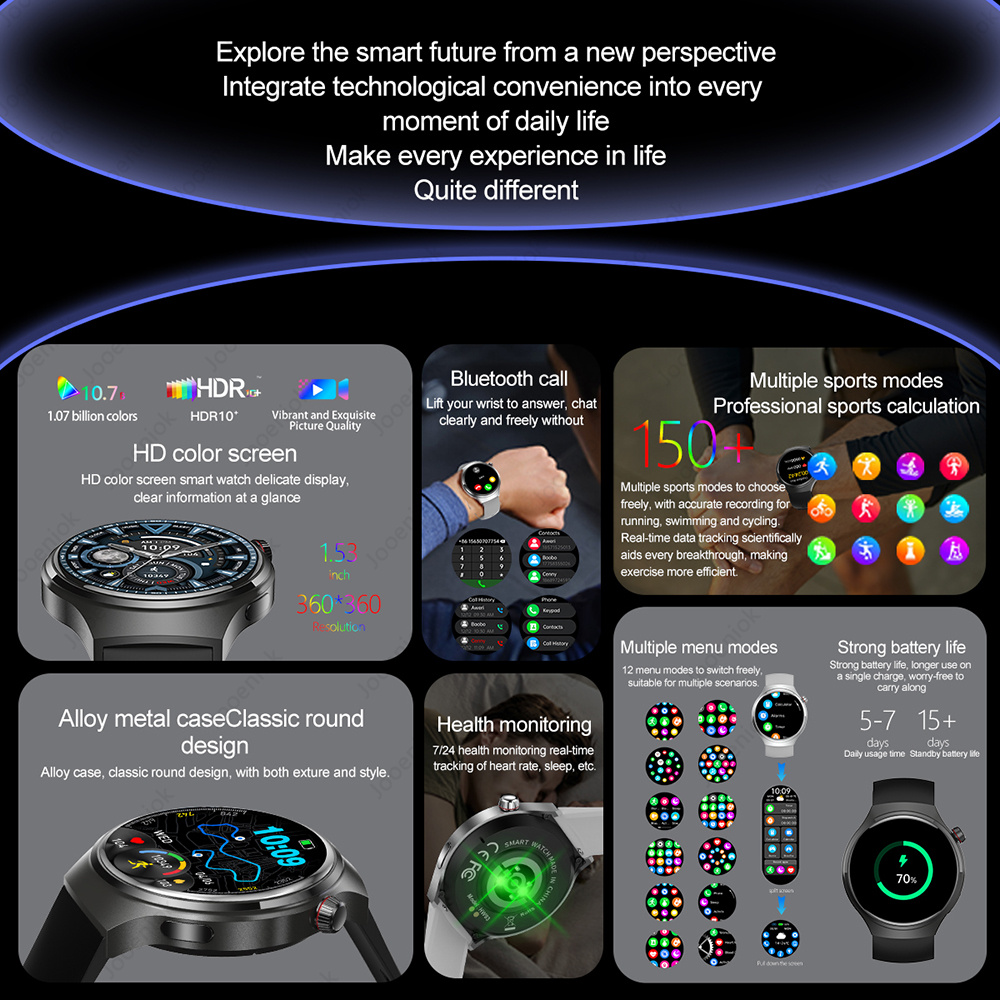 2026 New Watch 5 Pro Upgrade G – Smartwatch Nexus recenzja i cena