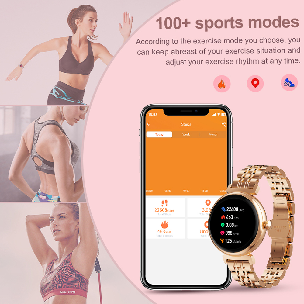 1.04 inch AMOLED Screen Fashio – Smartwatch Faces recenzja i cena