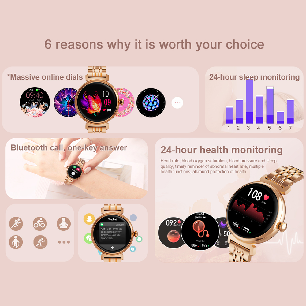1.04 inch AMOLED Screen Fashio – Smartwatch Faces recenzja i cena